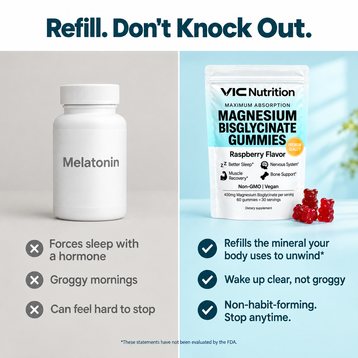 VIC Nutrition Magnesium Bisglycinate Gummies